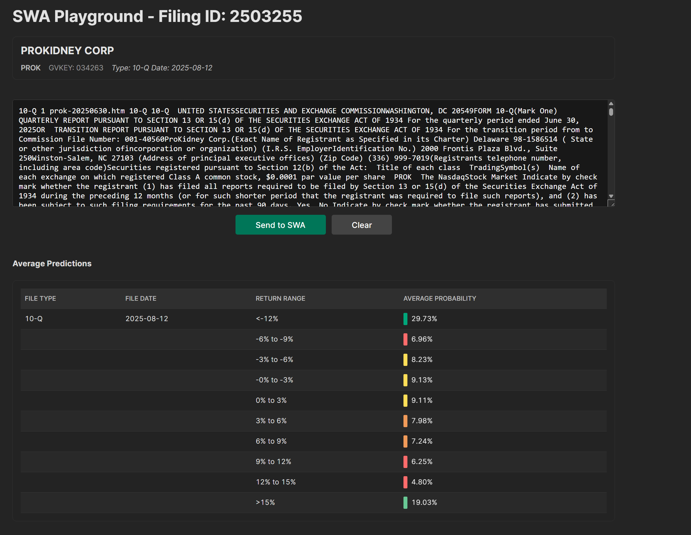 Performance Screenshot 2
